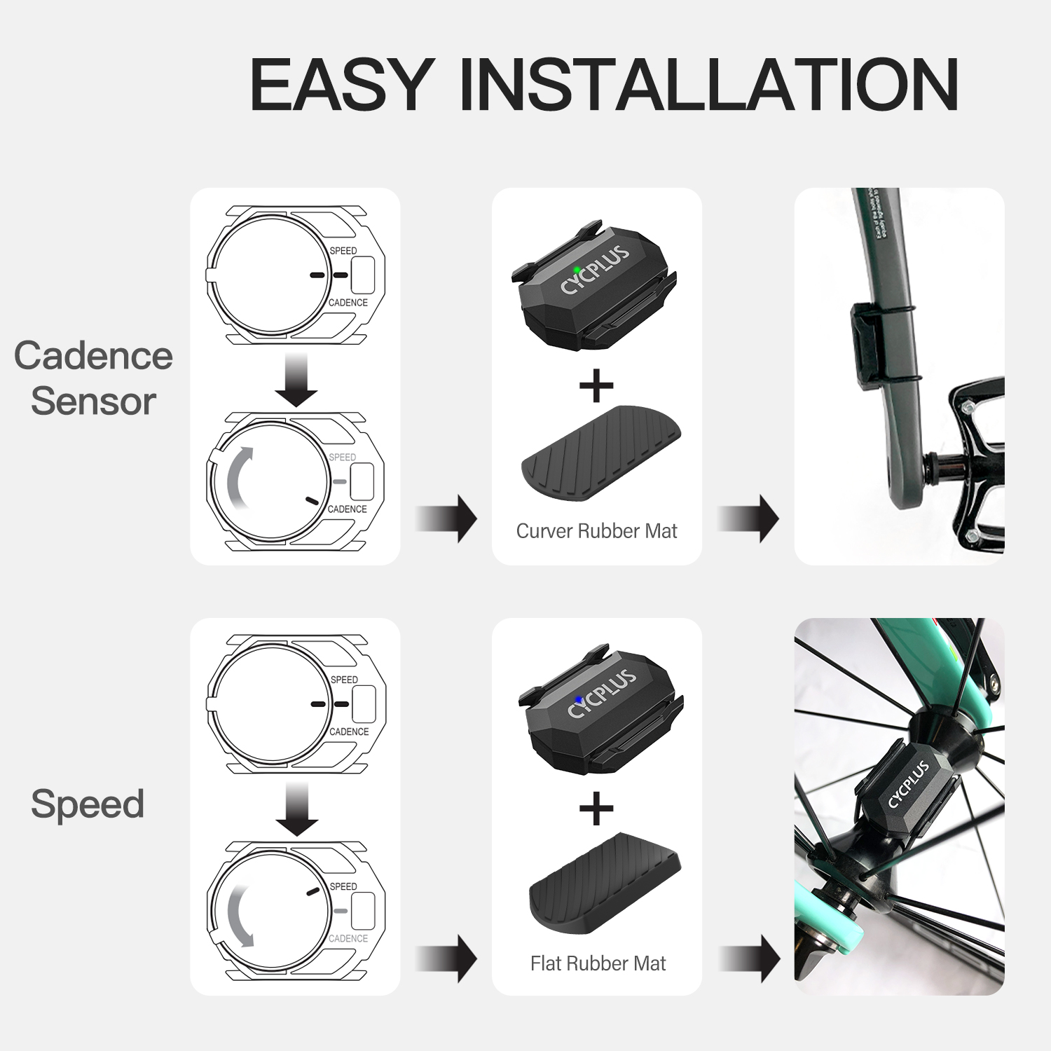 CYCPLUS C3x2 Bike Computer Spe - Cycling Speed Cadence Sensor Dual 评论和价格