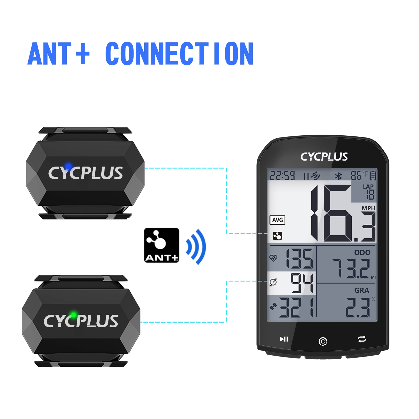 CYCPLUS Cadence Speed Dual Sen - Cycling Speed Cadence Sensor Dual 评论和价格