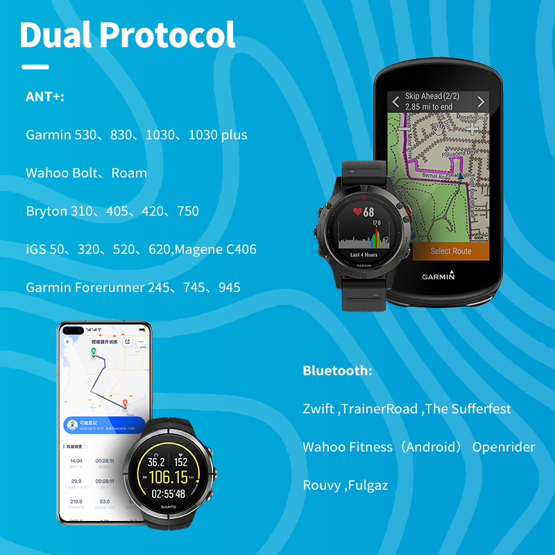GEOID Bike Speed Cadence Senso - Cycling Speed Cadence Sensor Dual 评论和价格