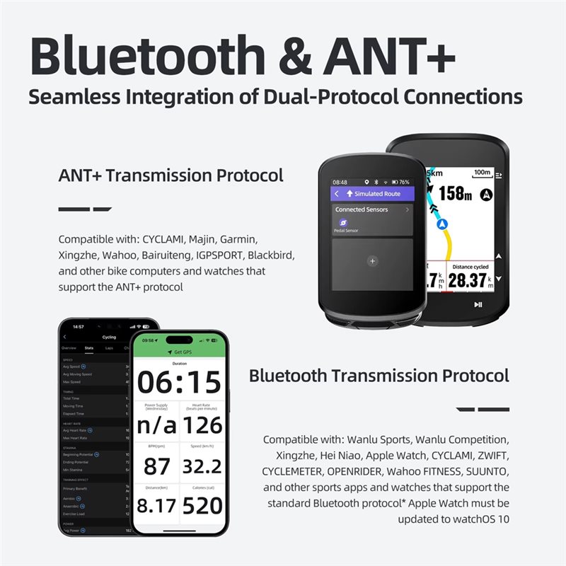 NALFI-2PCS Cadence Speed Dual  - Cycling Speed Cadence Sensor Dual 评论和价格